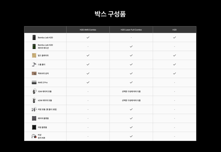 뱀부랩 H2D Laser Full Combo 3D프린터 레이저 복합기 10W (글로벌판)
