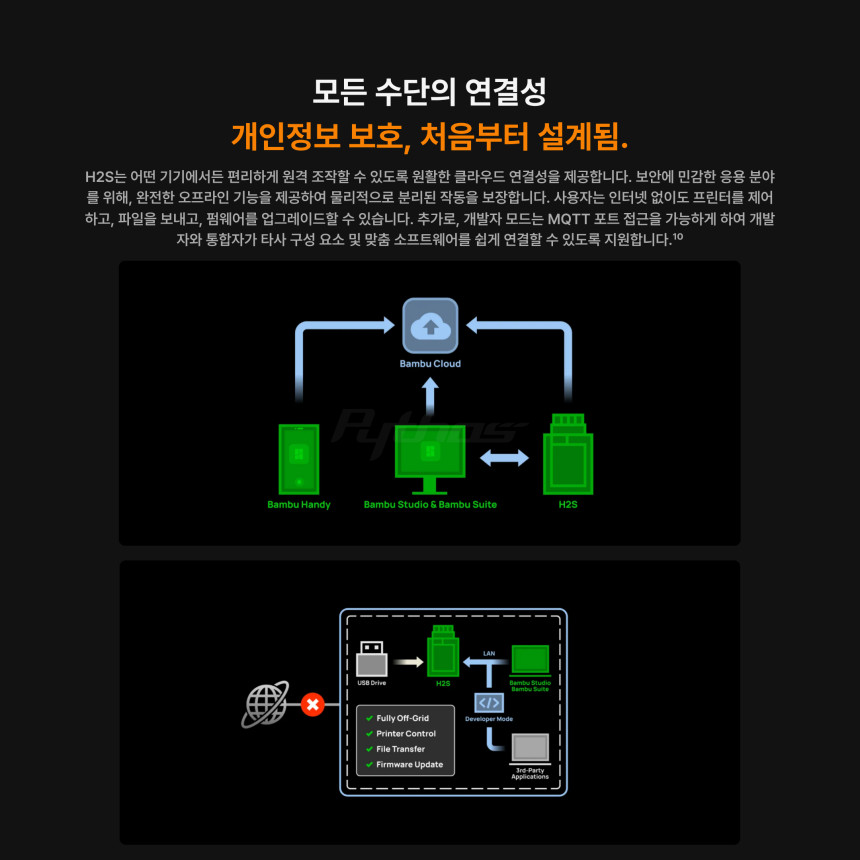 뱀부랩 H2S Combo 3D프린터 (글로벌 한국판)
