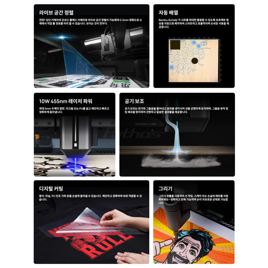 뱀부랩 H2S Combo 3D프린터 (글로벌 한국판)