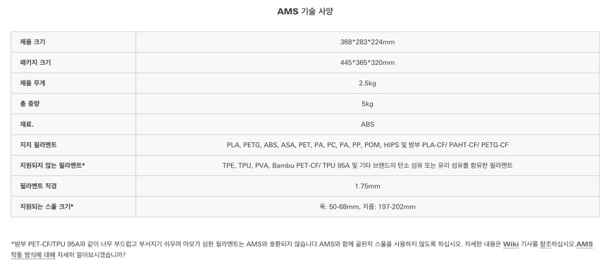 Bambu Lab AMS 뱀부랩 멀티컬러 4색