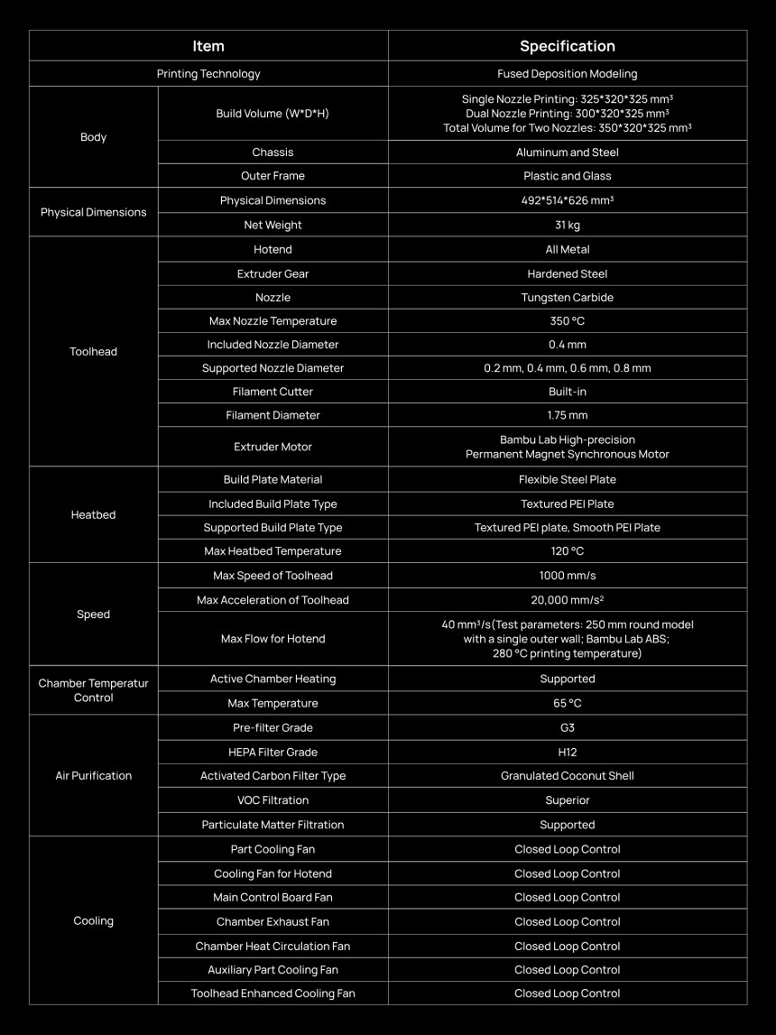 뱀부랩 H2D PRO 3D프린터 (글로벌판)
