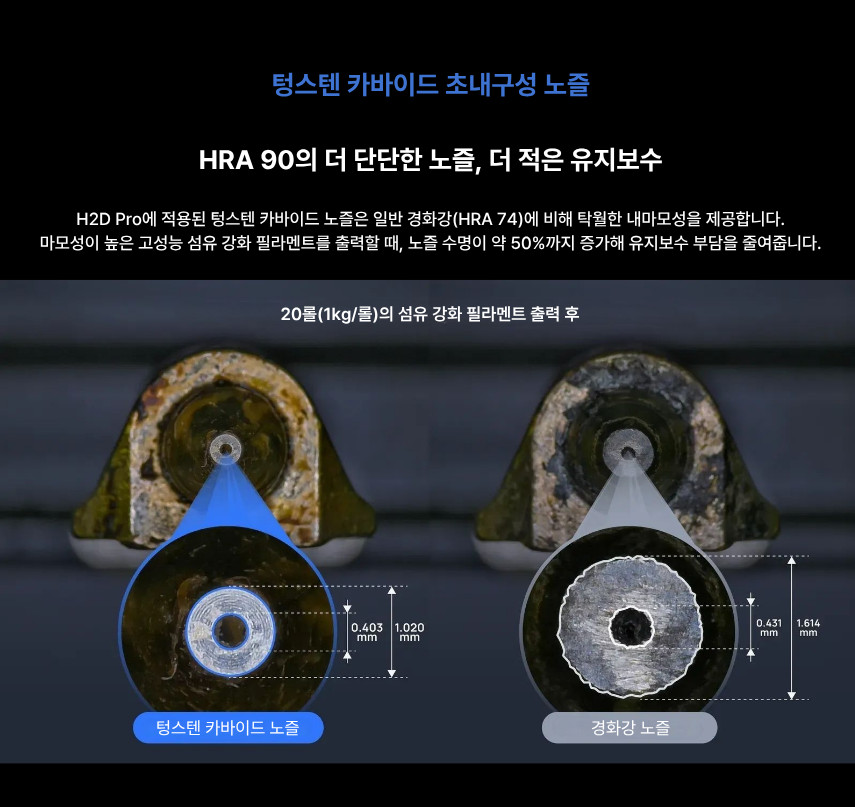 뱀부랩 H2D PRO 3D프린터 (글로벌판)