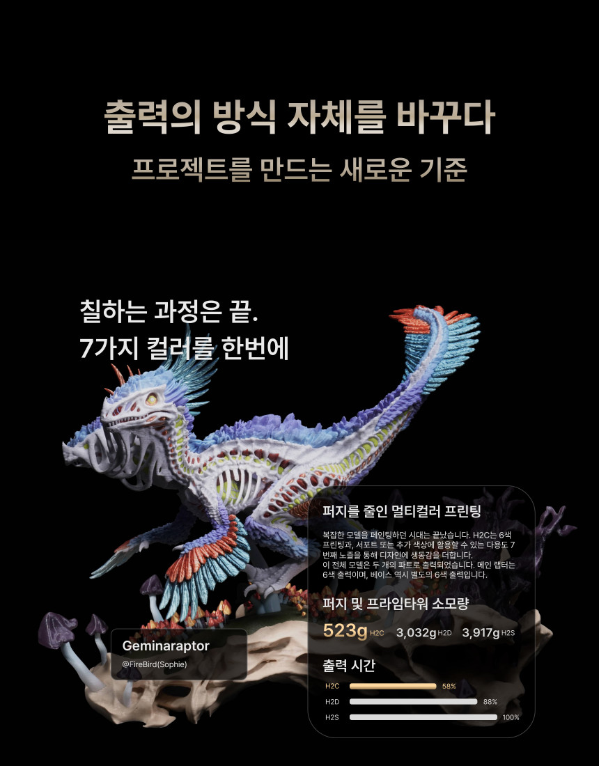 뱀부랩 H2C AMS Combo 3D프린터 (글로벌 한국판)