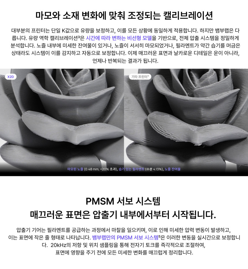 뱀부랩 X2D Combo 뱀부랩 3D프린터 (글로벌 한국판)