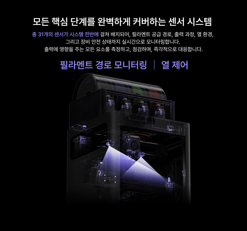 뱀부랩 X2D 단품 3D프린터 (글로벌 한국판)