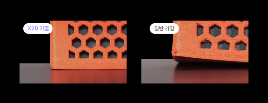 뱀부랩 X2D 단품 3D프린터 (글로벌 한국판)