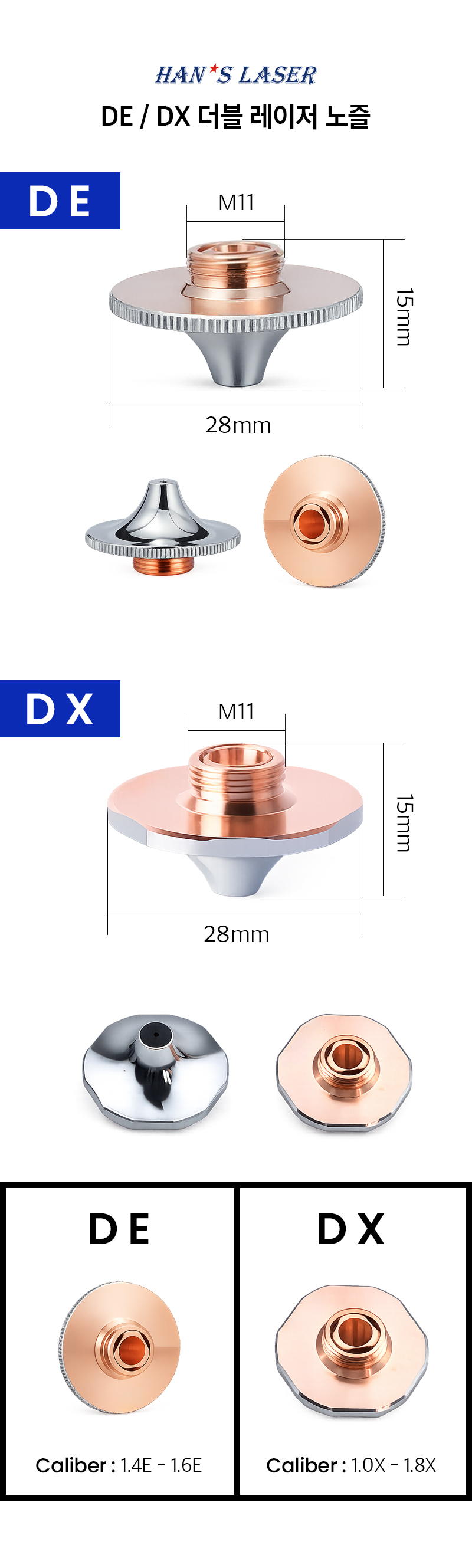 [한스헤드] DXDE 더블 레이저 노즐