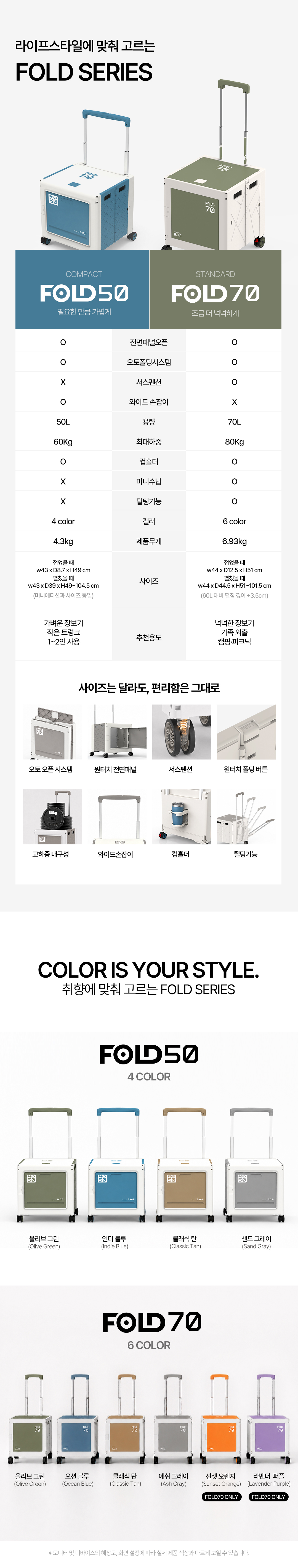 도그독 퍼스트 프리미엄 폴드50 접이식 폴딩카트 캠핑 장바구니 쇼핑 캐리어 4바퀴