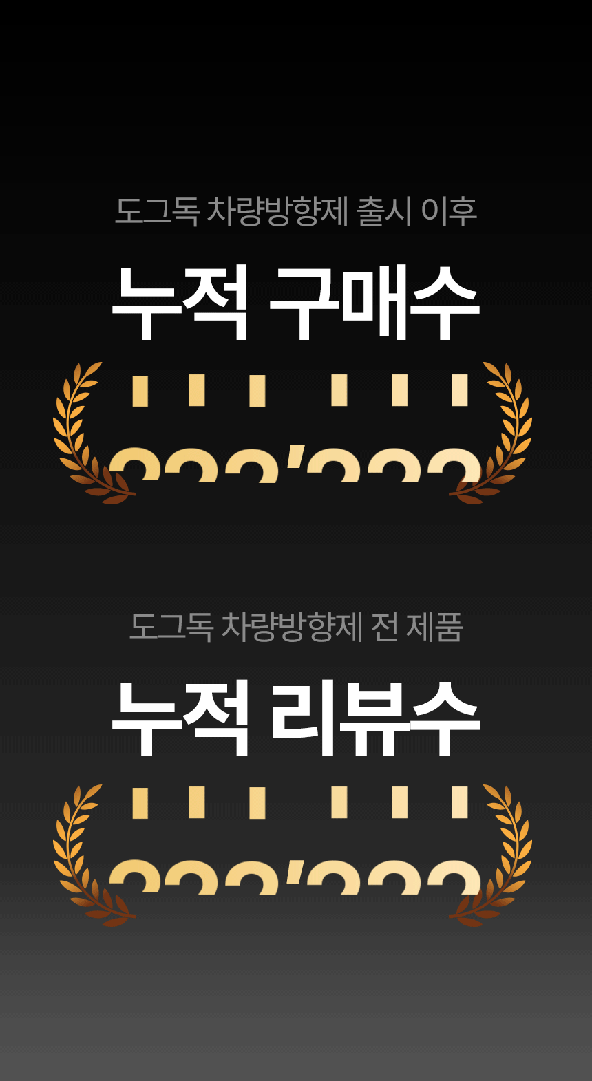 도그독 도베르만 명품 차량용 방향제 고급 자동차 디퓨저 블랙체리