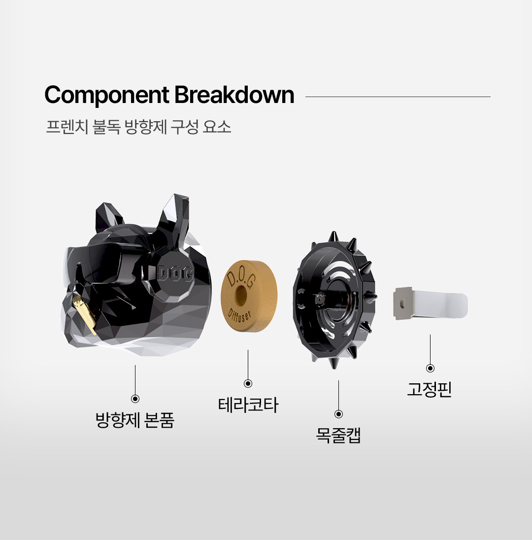 도그독 3세대 D-E1 차량용 방향제 자동차 디퓨저 프렌치불독 블랙체리