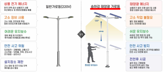 태양광 가로등 01