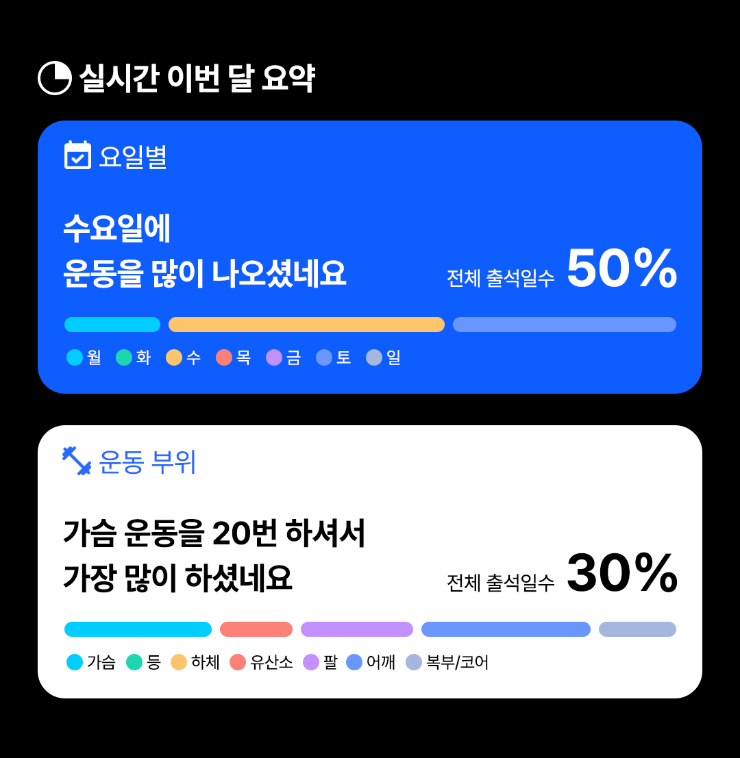 근육 입금중 리포트 화면 1