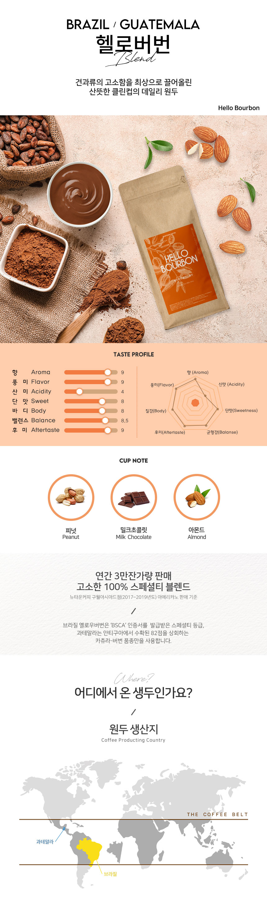 헬로버번 블렌드