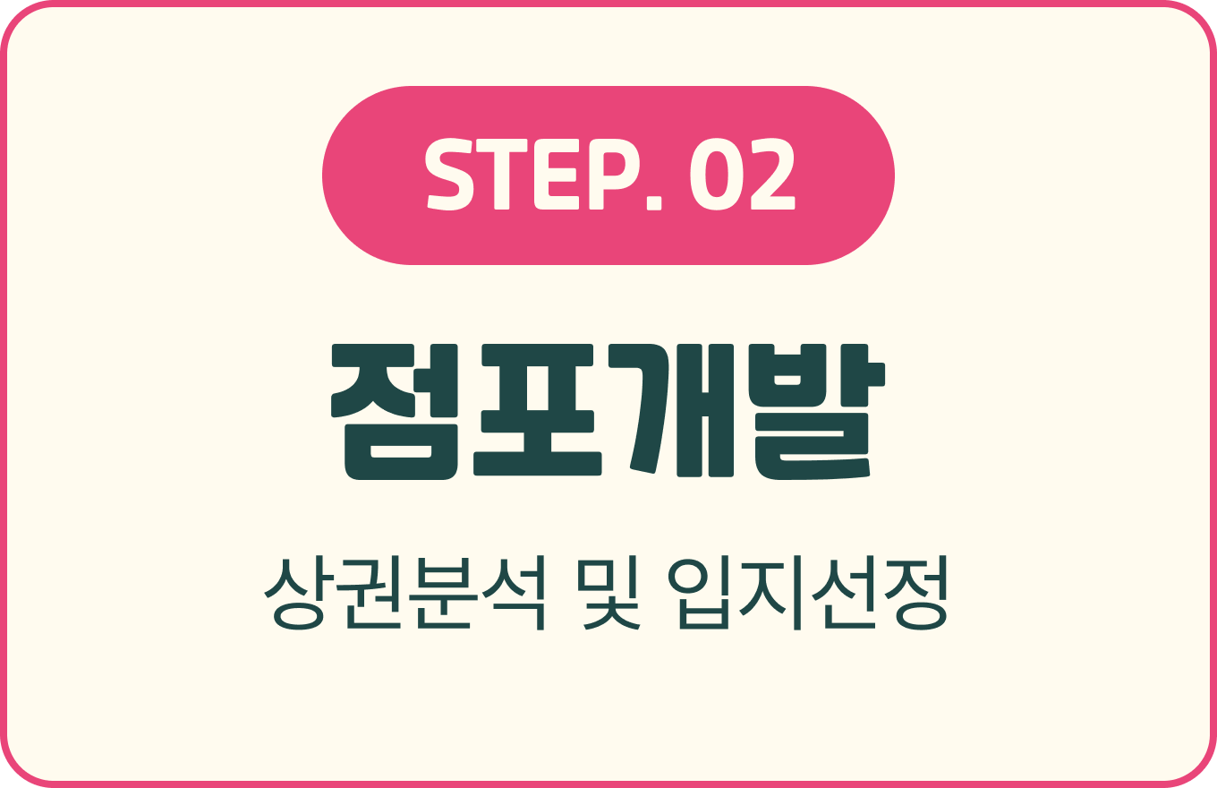 STEP 02