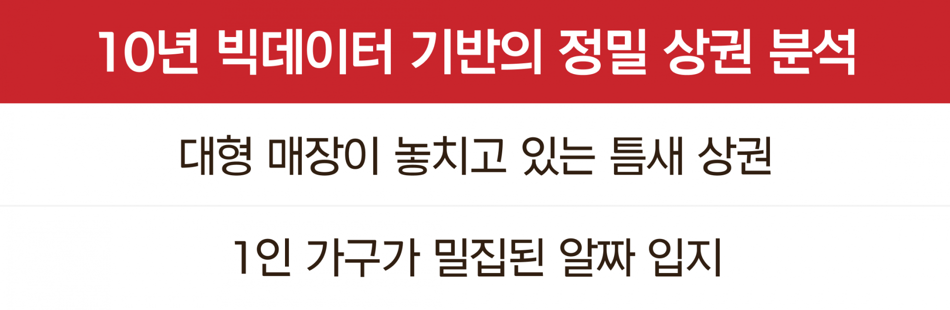 10년 빅데이터 기반의 정밀 상권 분석