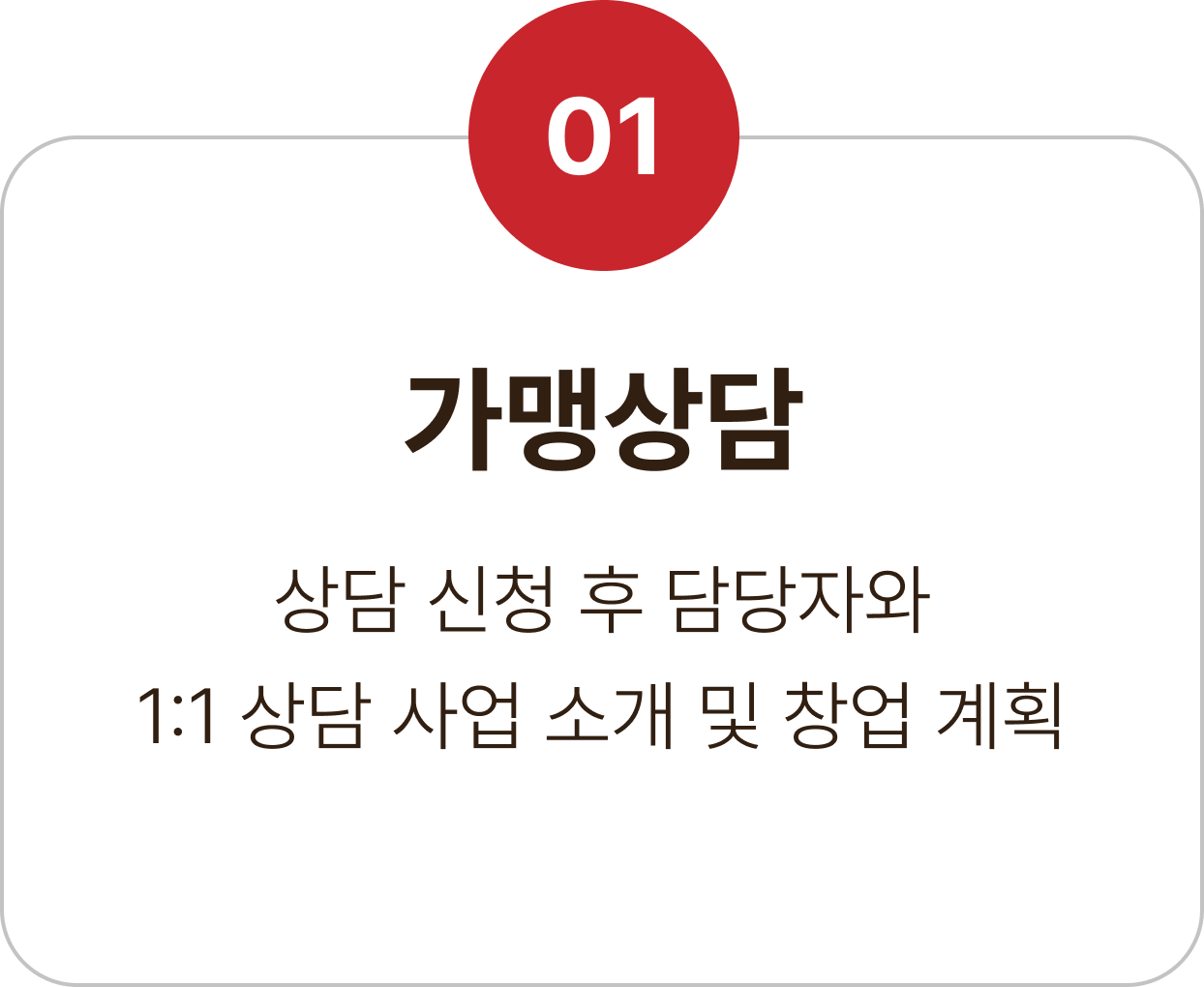 01 가맹상담