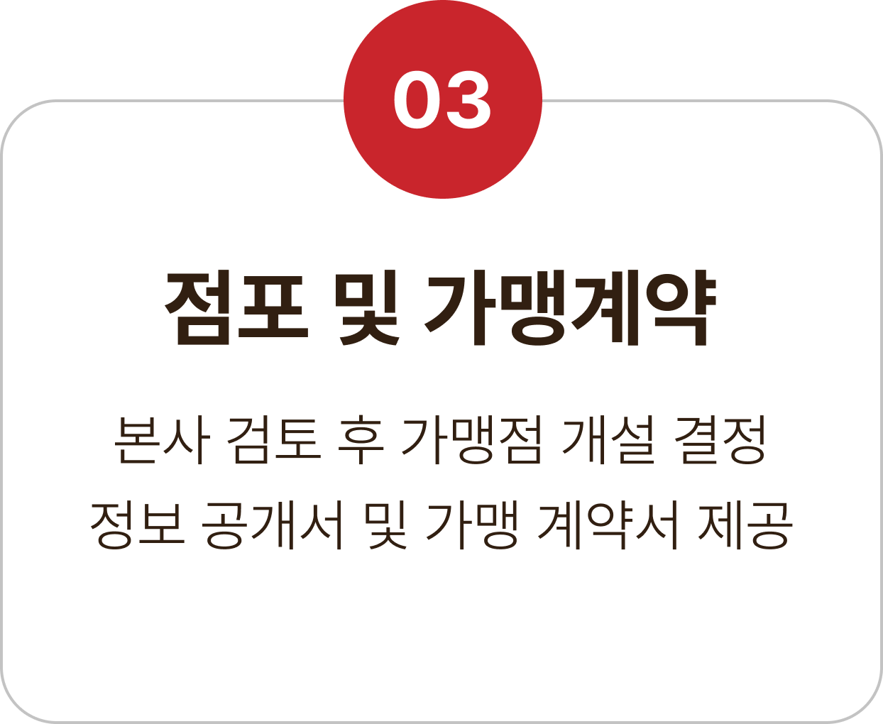 03 점포 및 가맹계약