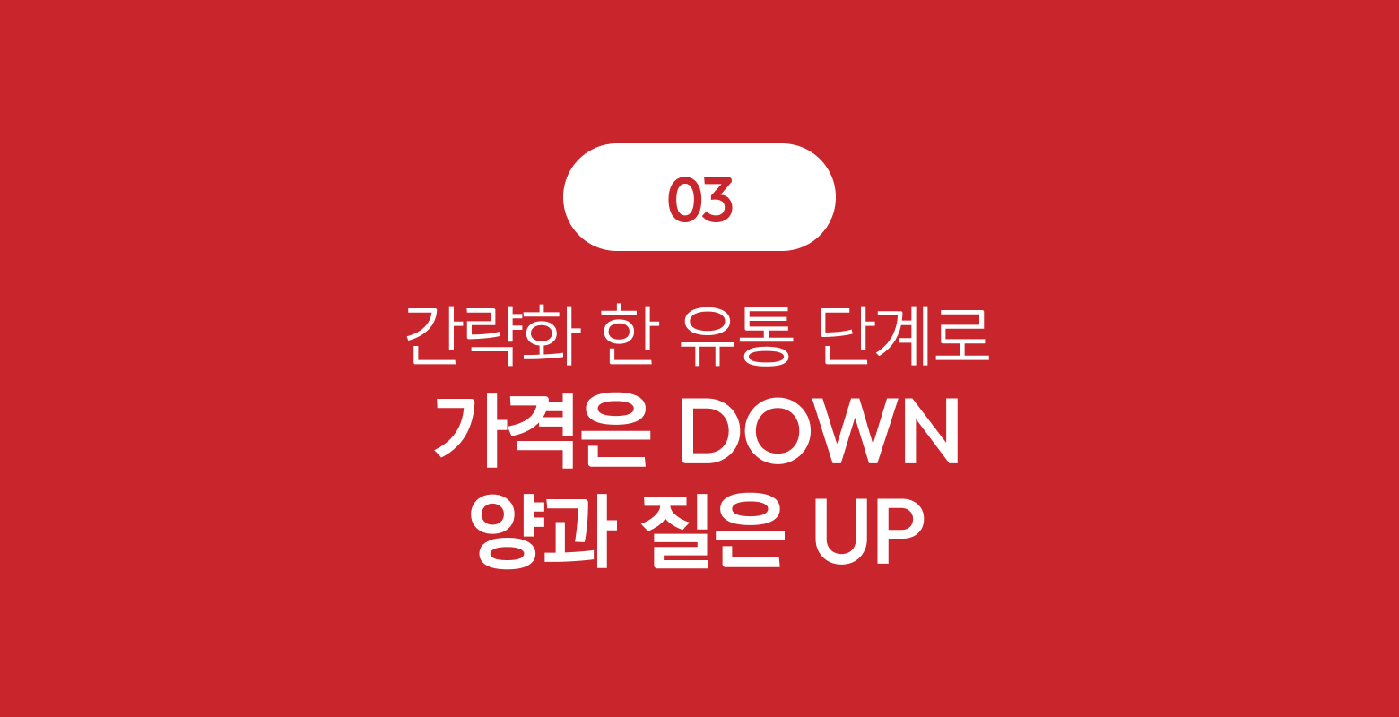 간략화 한 유통 단계 호버
