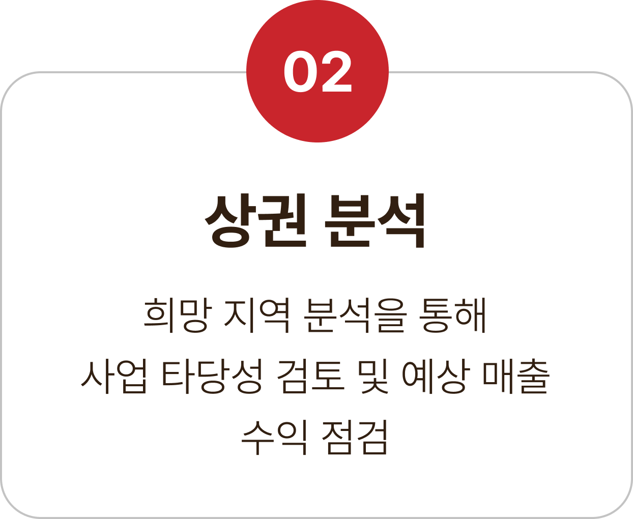 02 상권 분석
