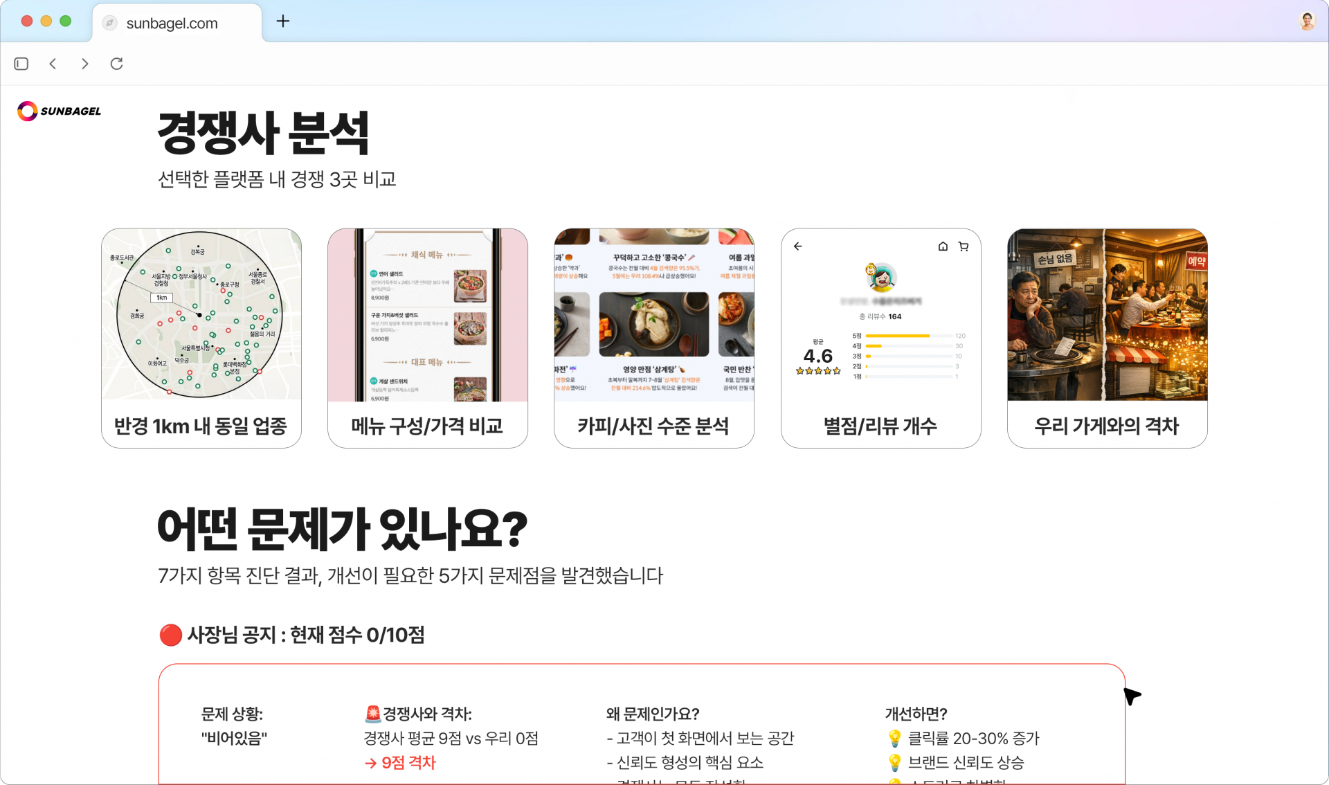 3,4단계 경쟁사 분석 및 문제점 도출