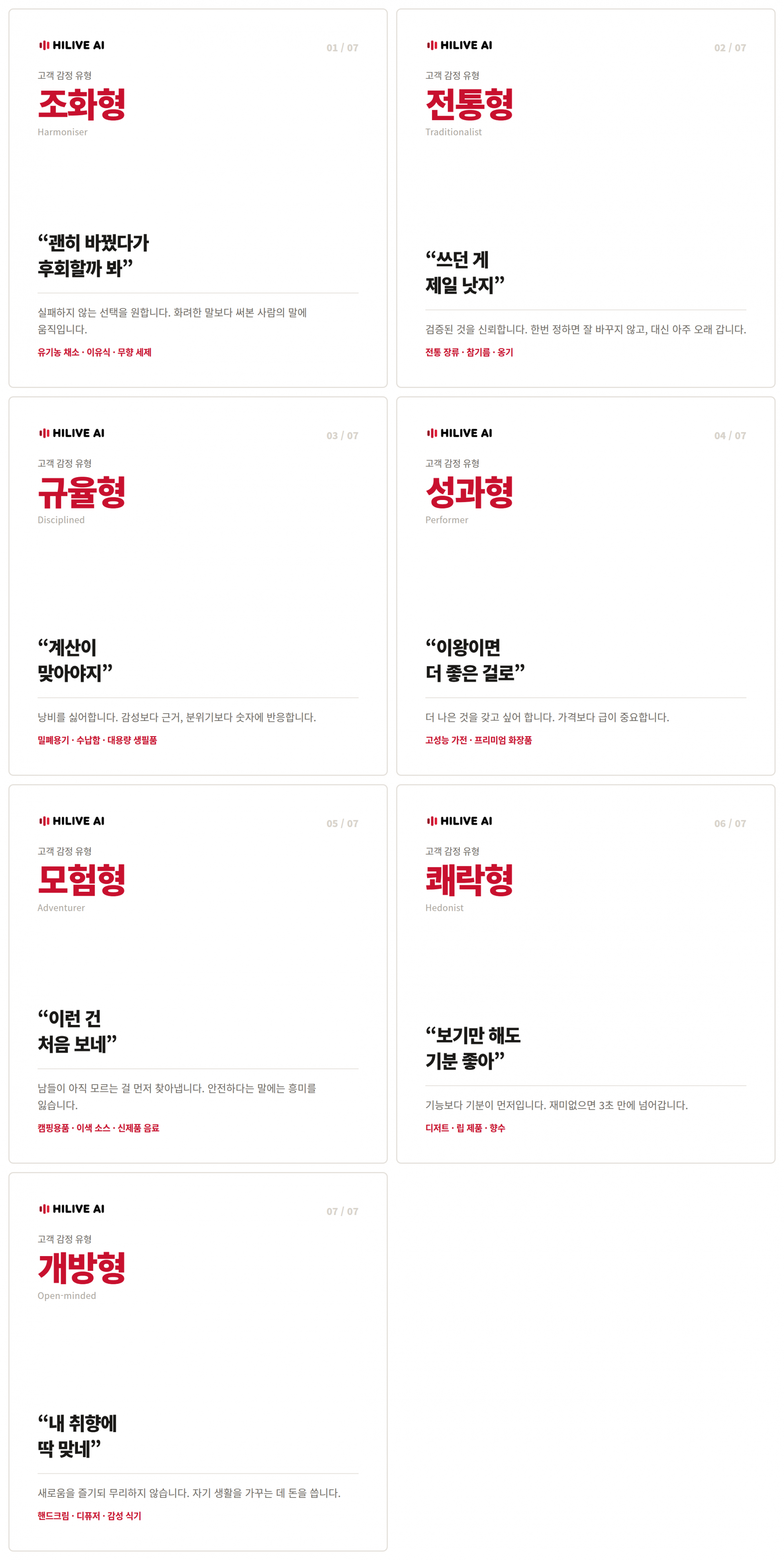 고객 감정 유형 기반 AI 콘텐츠 제작