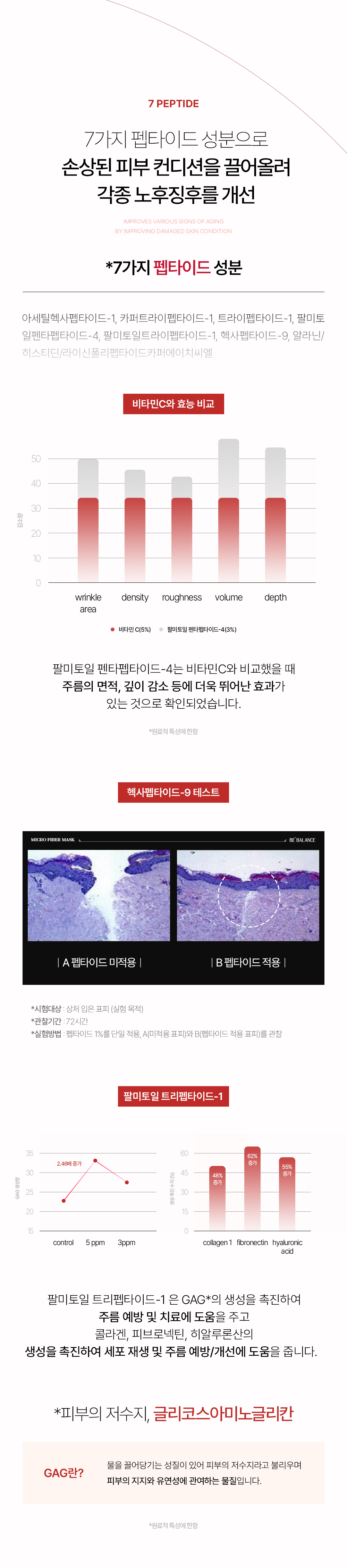 비밸런스 샐몬 DA 극세사 마스크팩