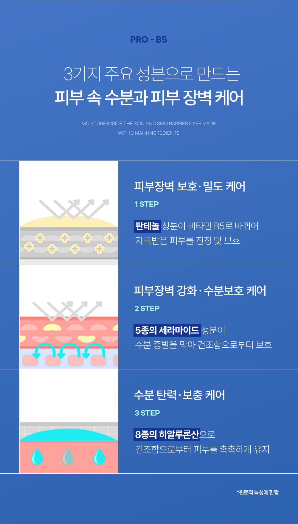 비밸런스 극세사 마스크팩 5개입