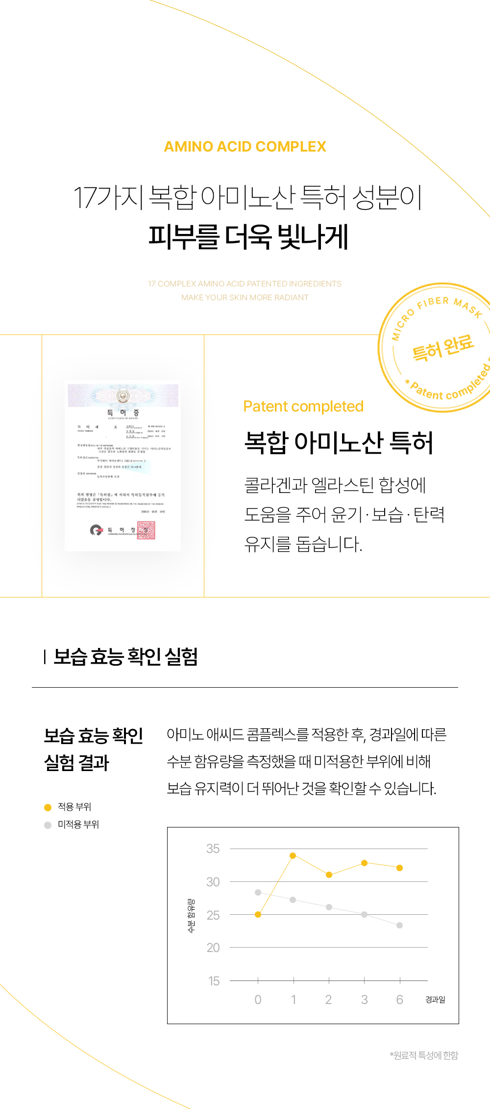 비밸런스 이데베논 극세사 마스크팩