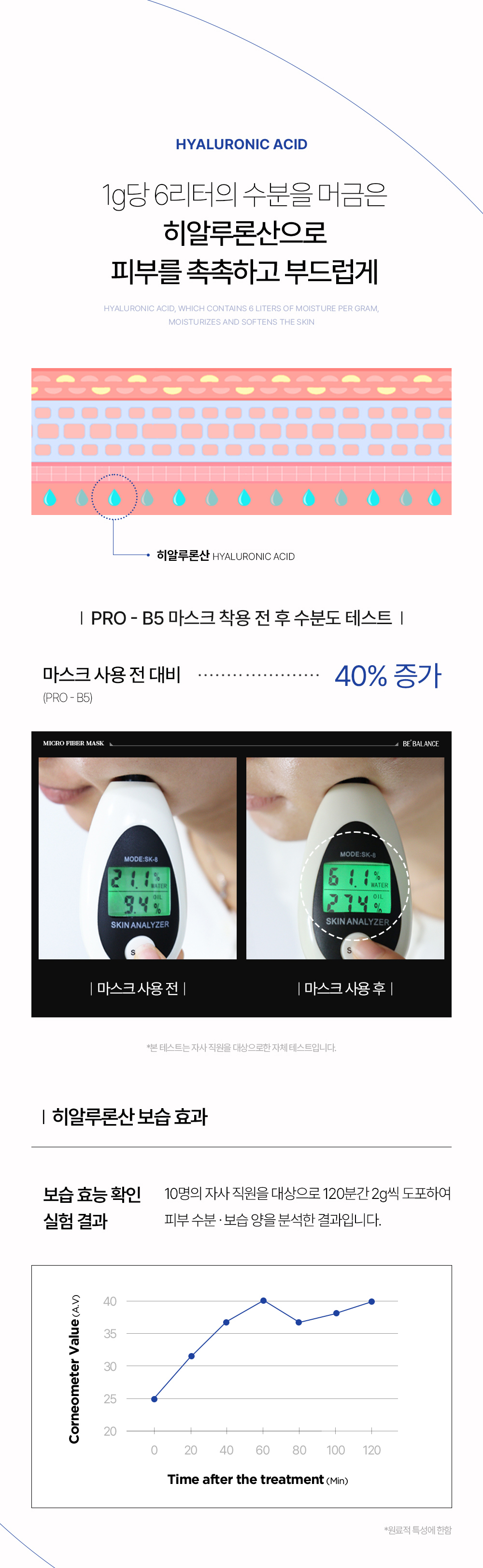 비밸런스 프로 B5 극세사 마스크팩
