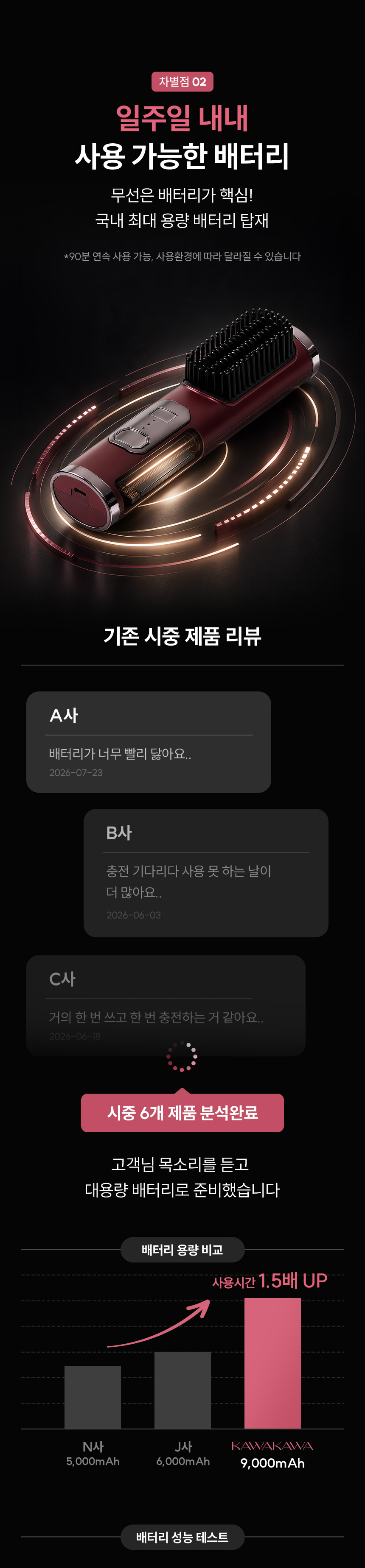 무선 고데기