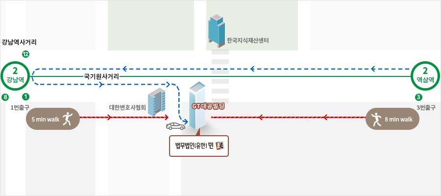 자동차 이용 및 주차안내 약도