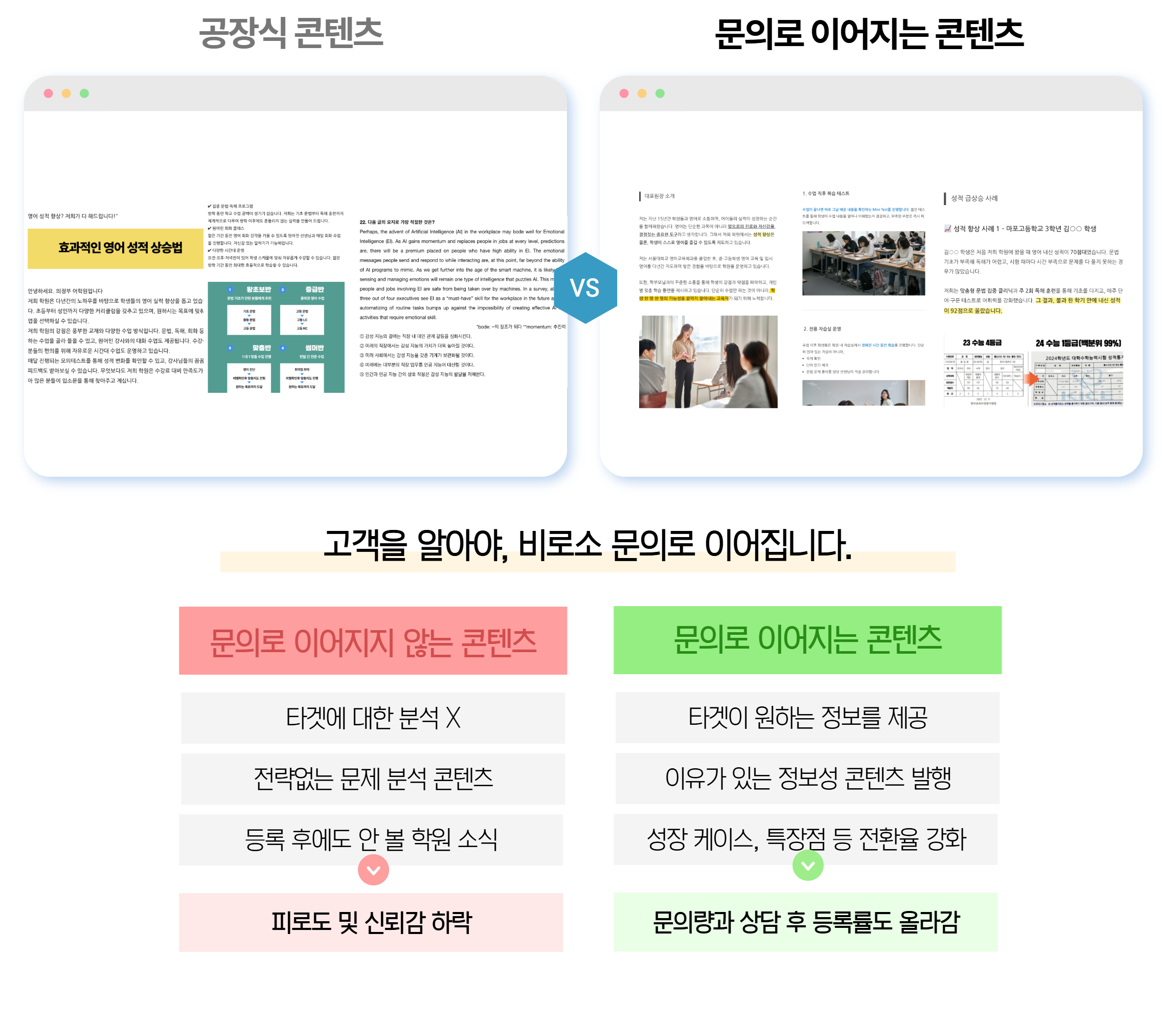 학원 홍보 학원 블로그 기본 절략