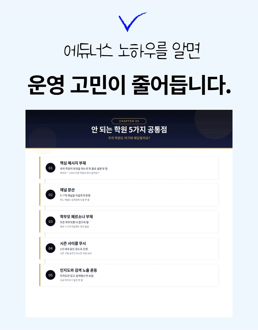 학원 마케팅의 모든 것(PDF) ⎮이번달 원생 10명 더 모집하는 법