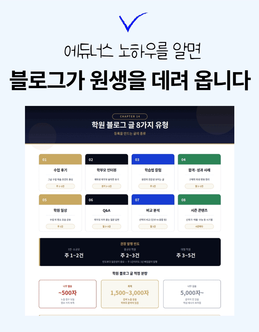 학원 마케팅의 모든 것(PDF) ⎮이번달 원생 10명 더 모집하는 법