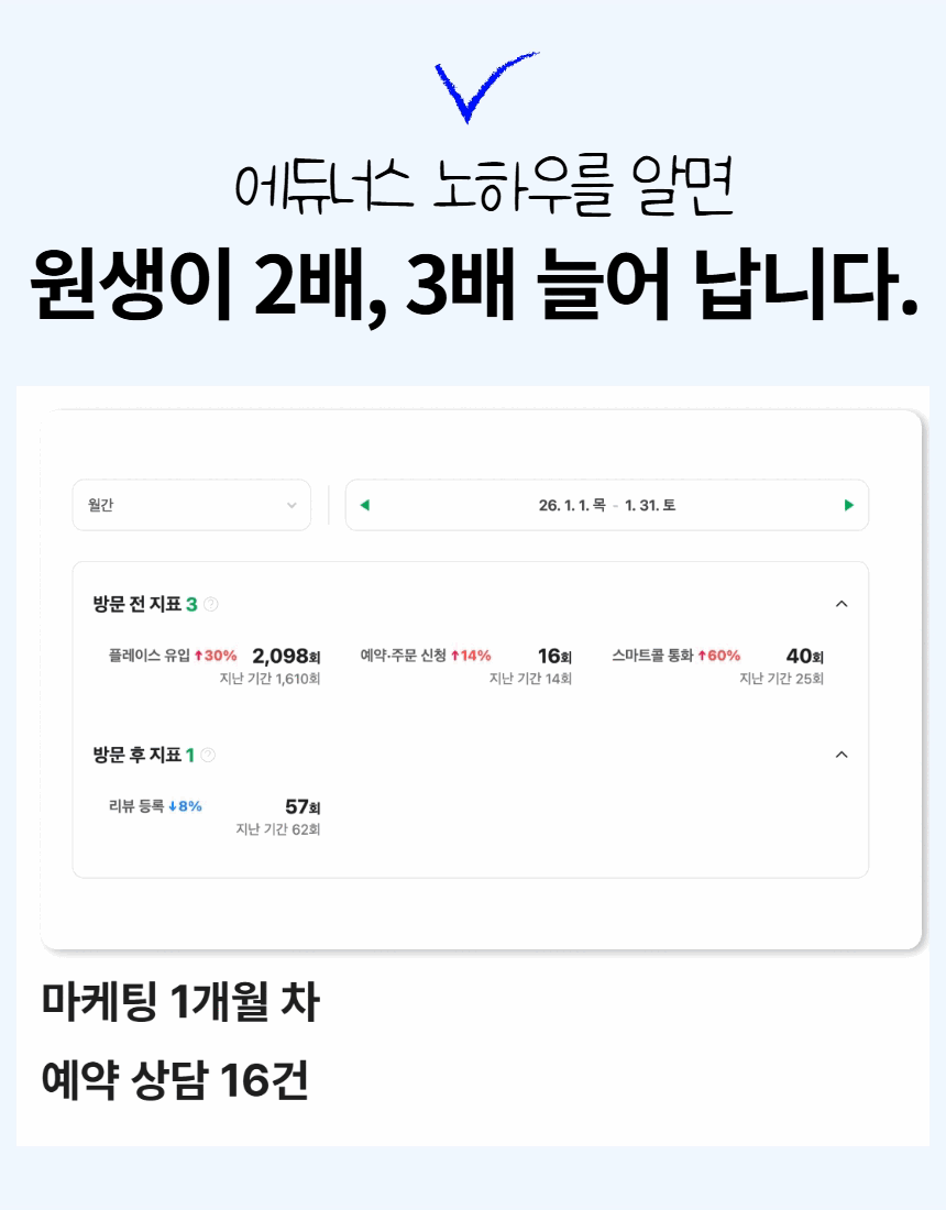 학원 마케팅의 모든 것(PDF) ⎮이번달 원생 10명 더 모집하는 법