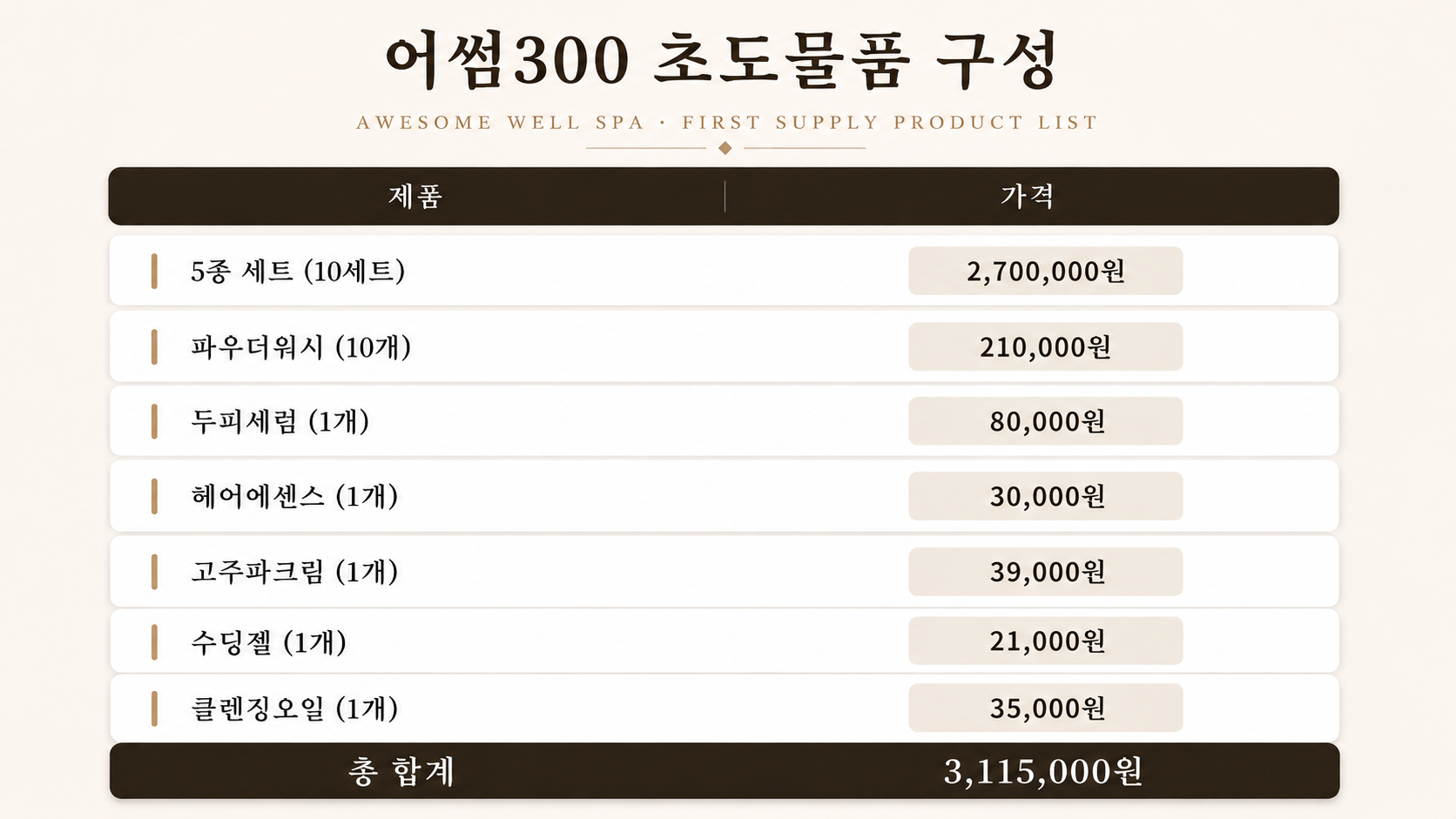 어썸300 초도물품