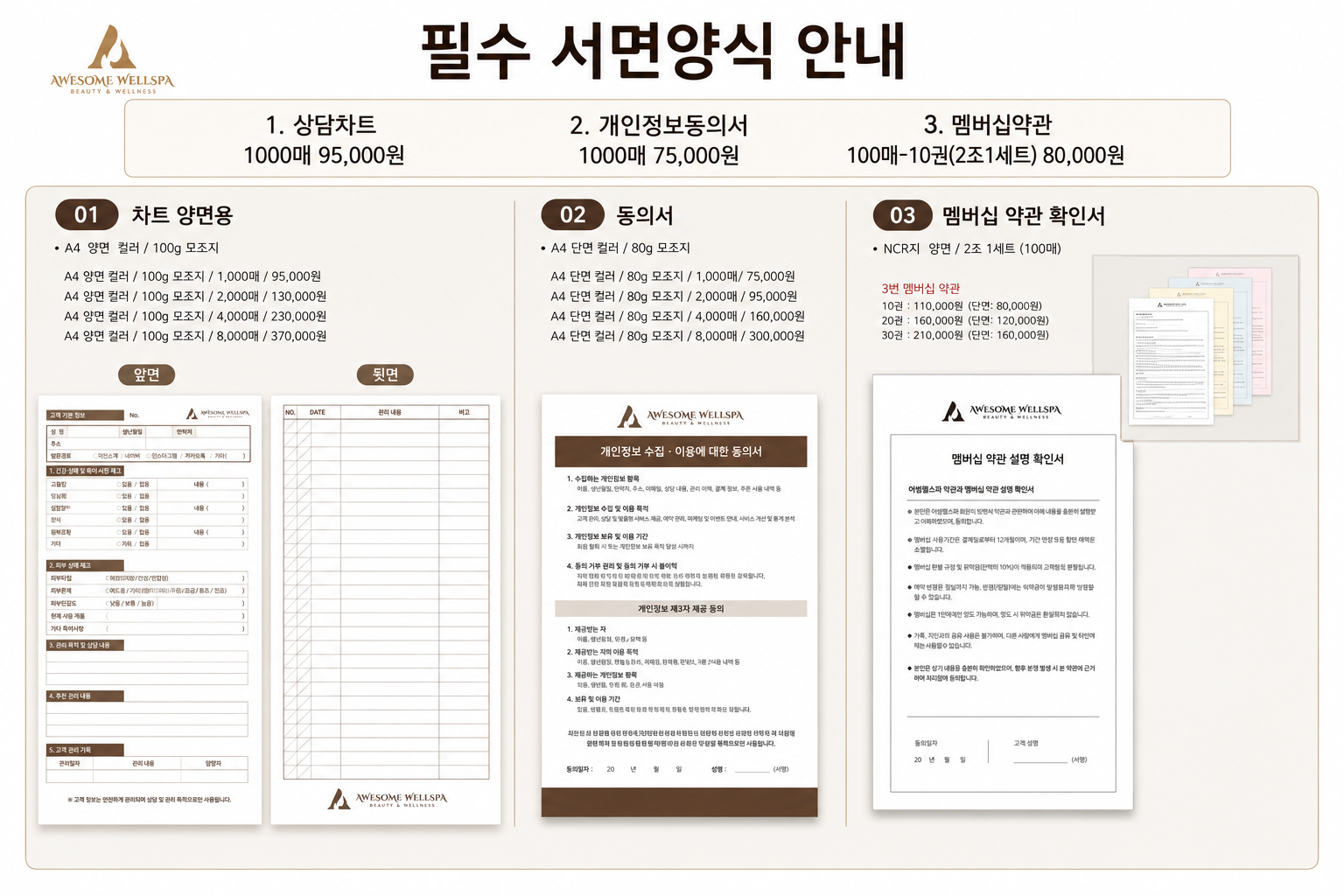 고객상담차트