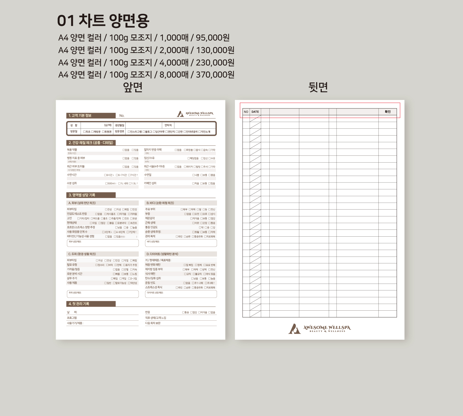 고객상담차트