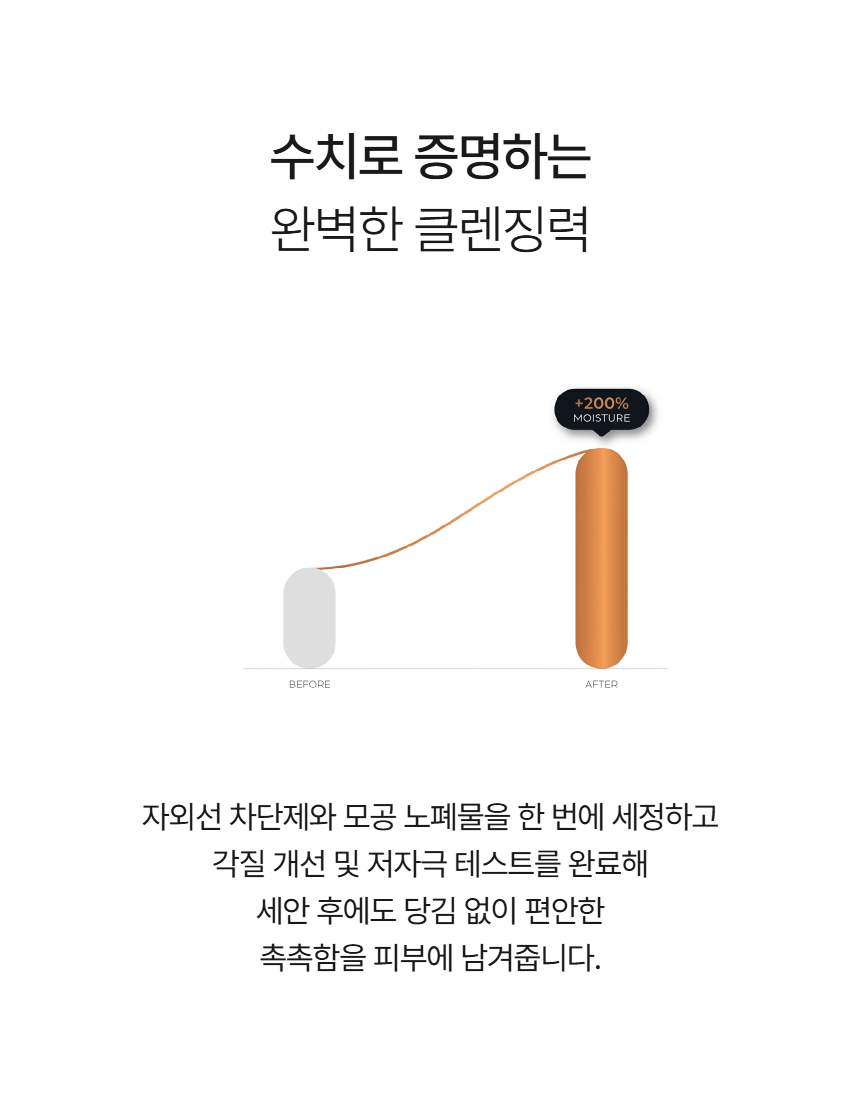 비타씨 엔자임 파우더 워시 65g