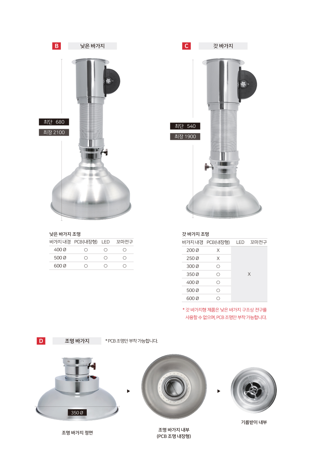 자바라 갓 바가지 : 비엠지코리아