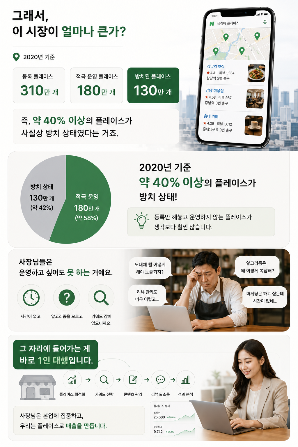 2026.06.25 플레이스 대행 웨비나