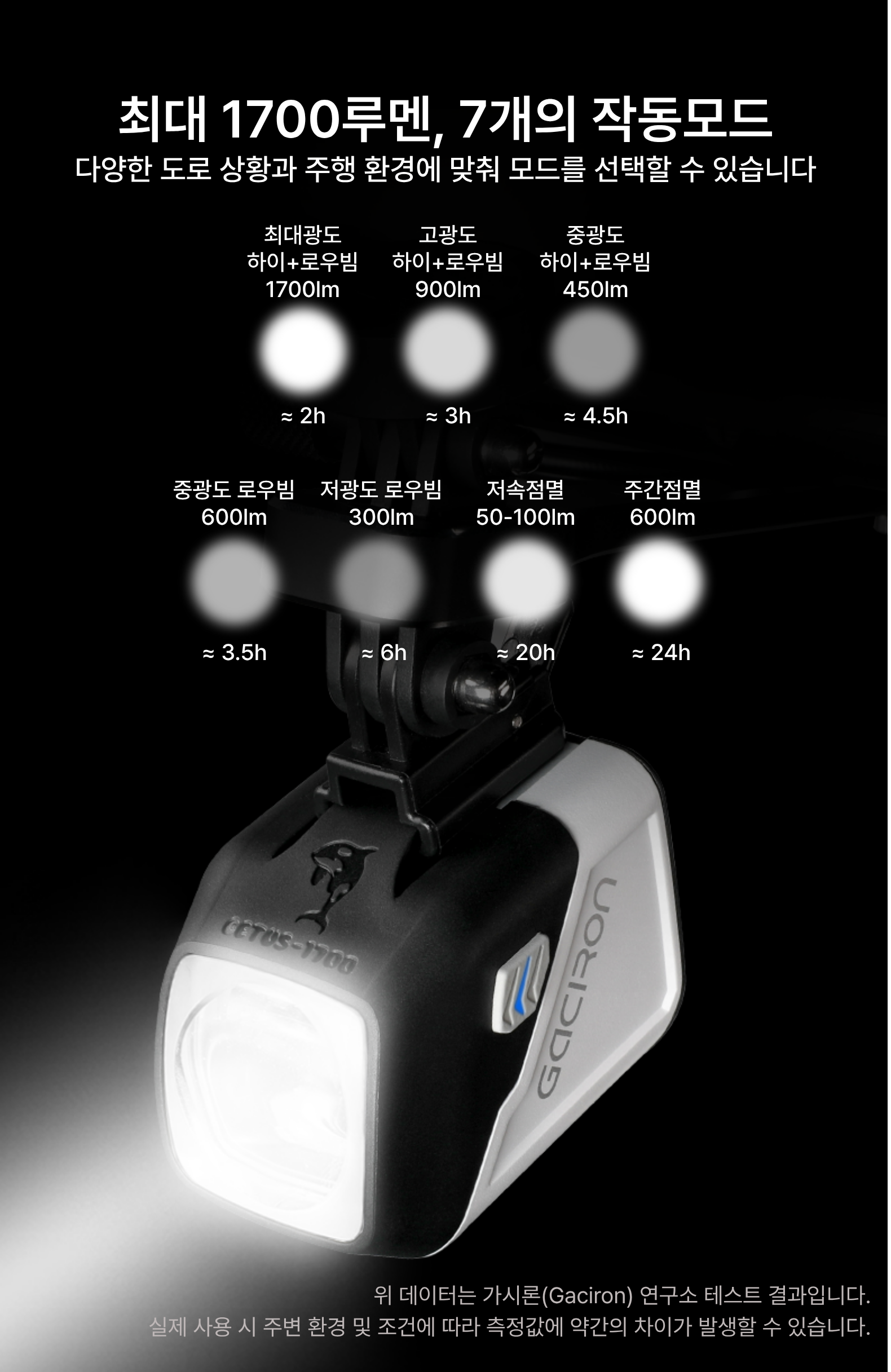 가시론 세투스 1700 자전거 라이트