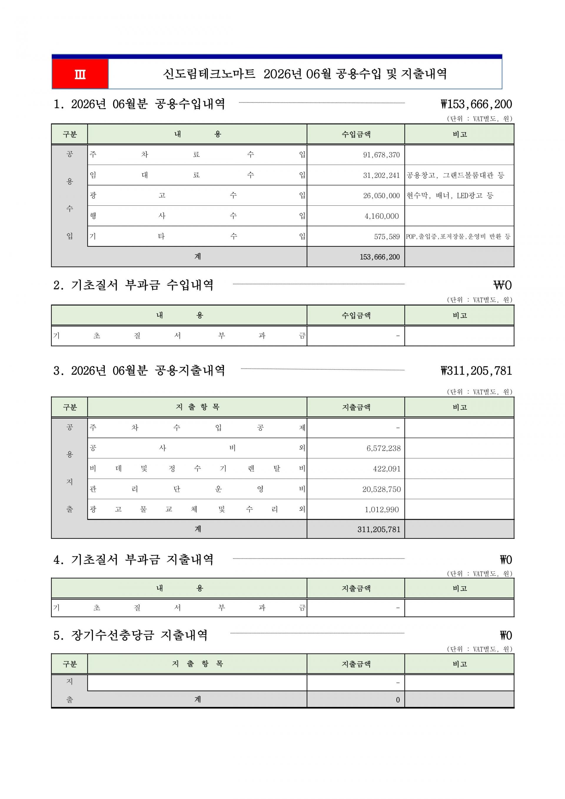 신도림테크노마트 2026년 06월 관리비 부과내역-이미지-5.jpg