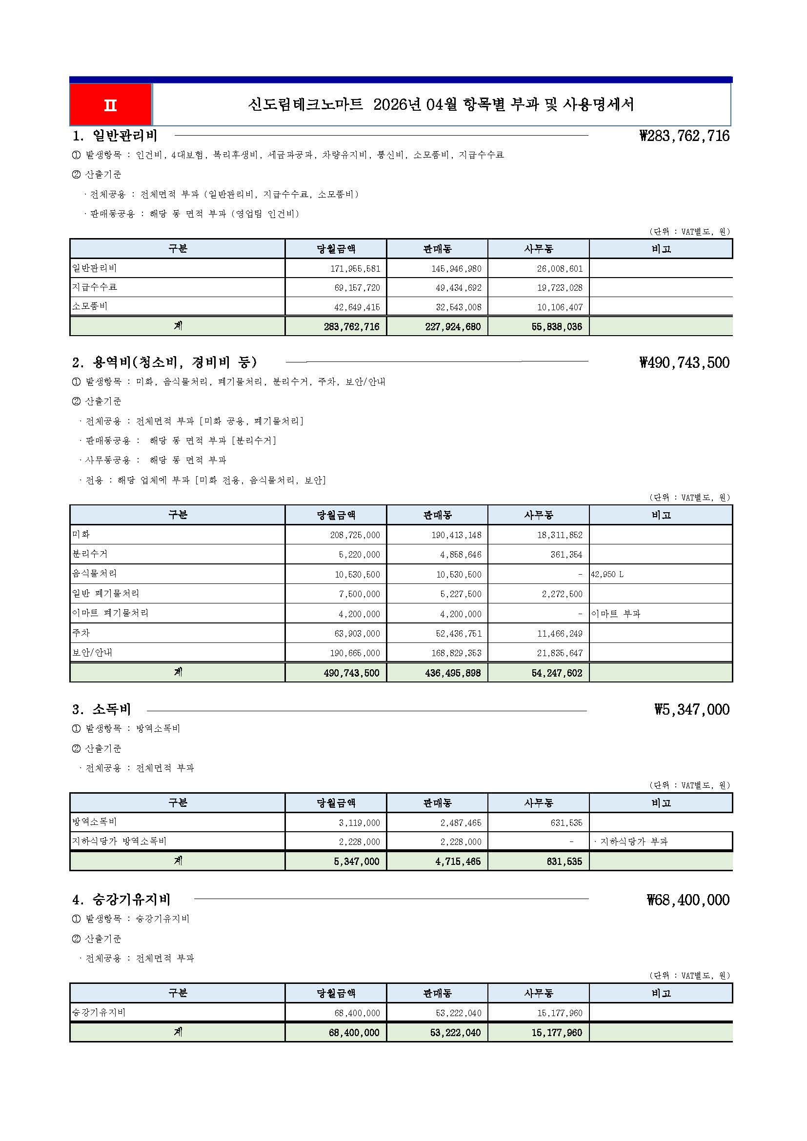 신도림테크노마트 2026년 04월 관리비 부과내역_페이지_3.jpg