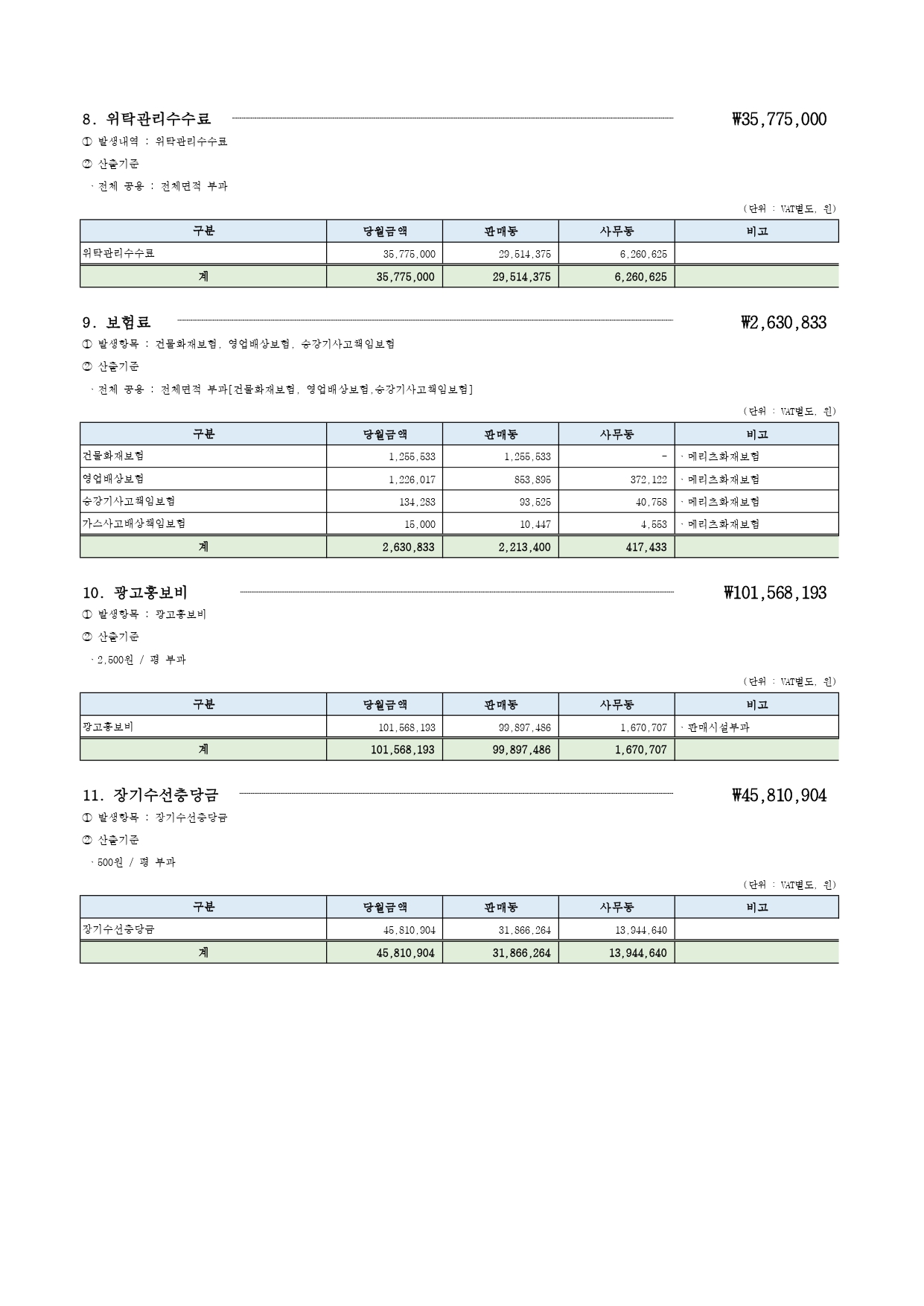 신도림테크노마트 2026년 03월 관리비 부과내역_page-0005.jpg