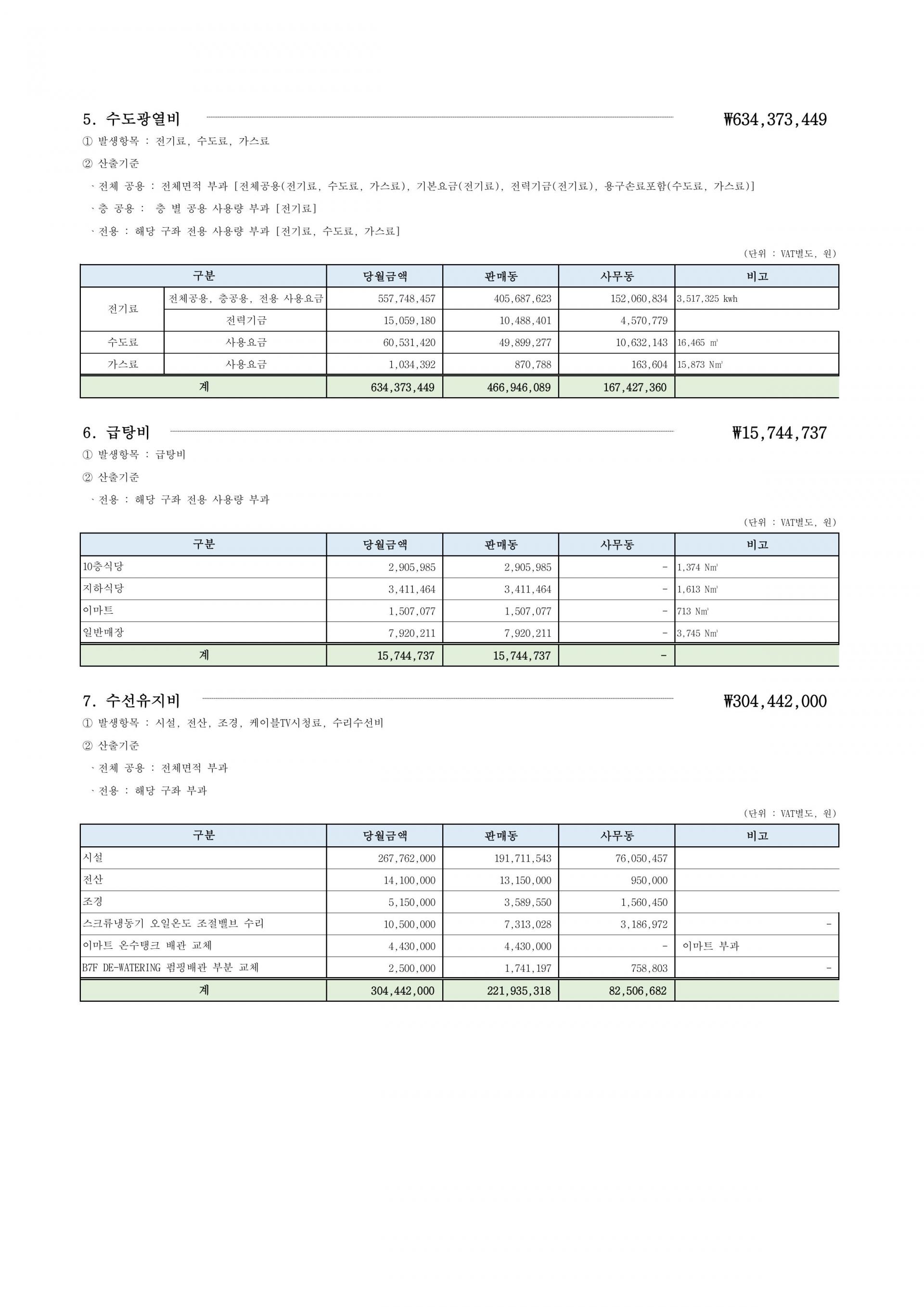 신도림테크노마트 2026년 06월 관리비 부과내역-이미지-3.jpg