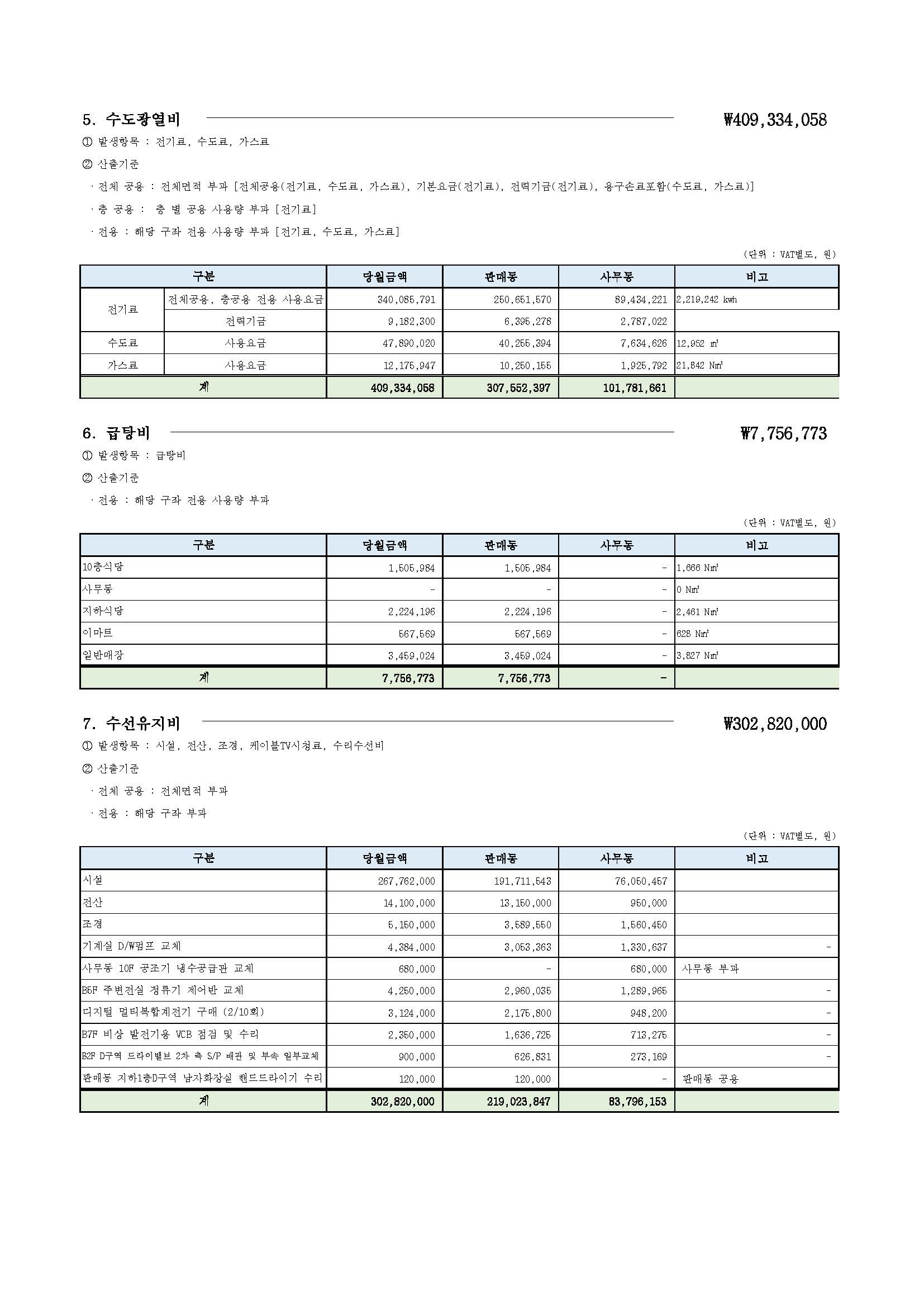 신도림테크노마트 2026년 04월 관리비 부과내역_페이지_4.jpg