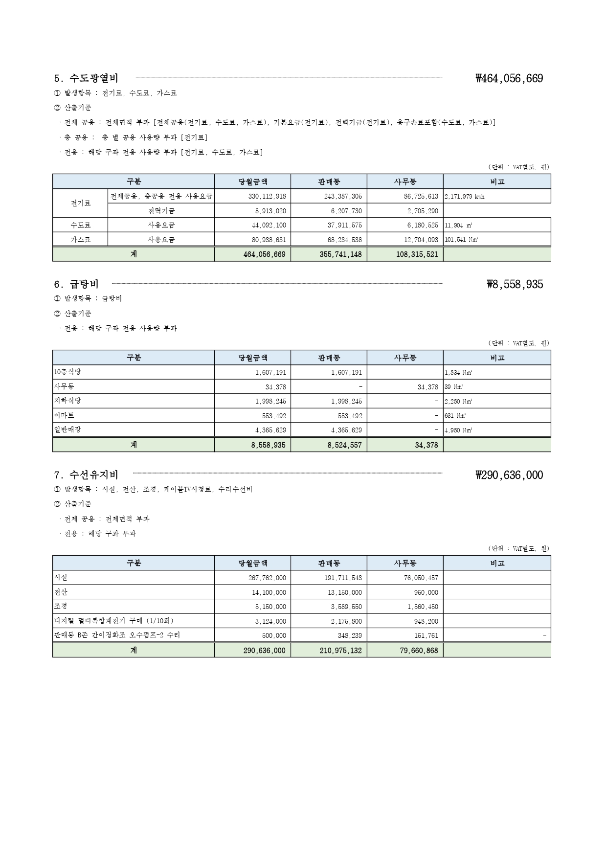 신도림테크노마트 2026년 03월 관리비 부과내역_page-0004.jpg