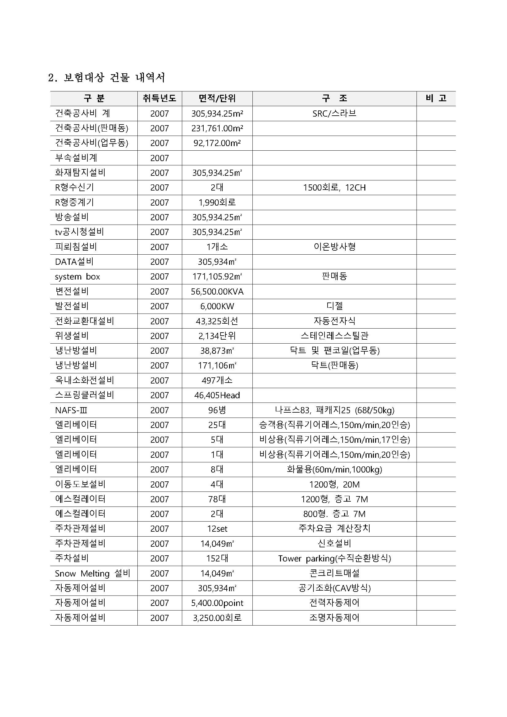 2. 입찰공고 별지_건물 화재영업배상보험(2026)_페이지_2.jpg