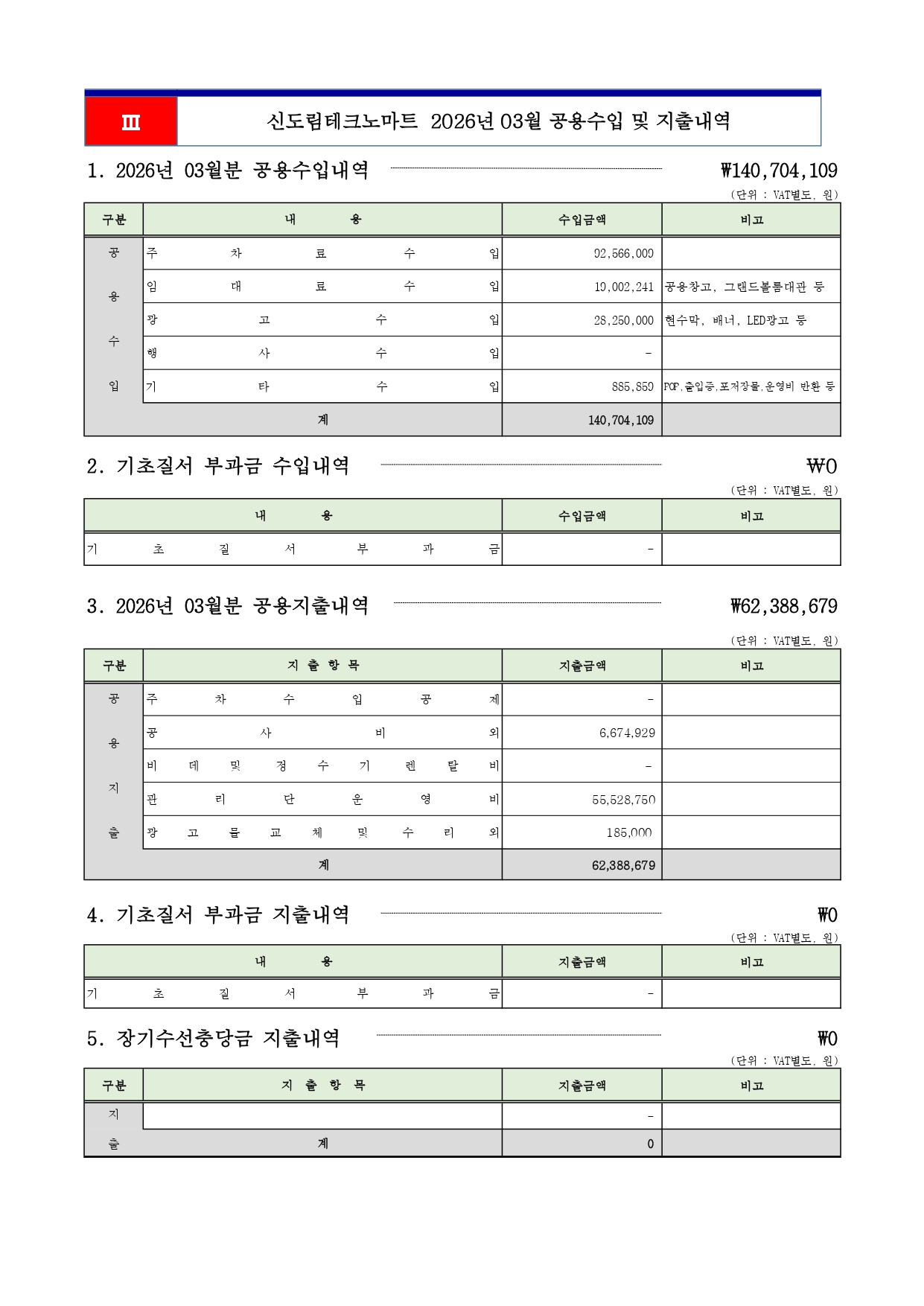 신도림테크노마트 2026년 03월 관리비 부과내역_page-0006.jpg